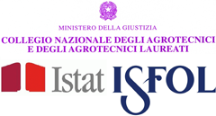 istat