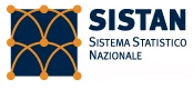 istat